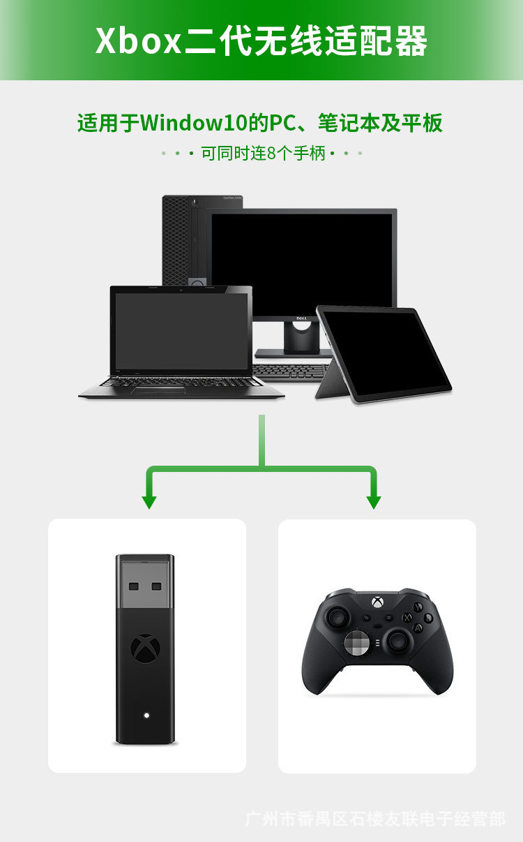 Xbox One S X Elite Windows PC  - Gaming Console Usb incelemesi ve fiyatı